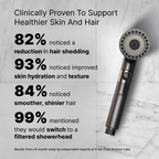THE FILTERED SHOWERHEAD™