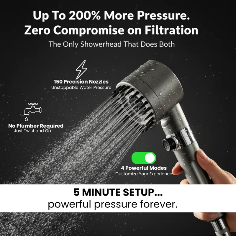 THE FILTERED SHOWERHEAD™